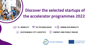 News Eit Urban Mobility